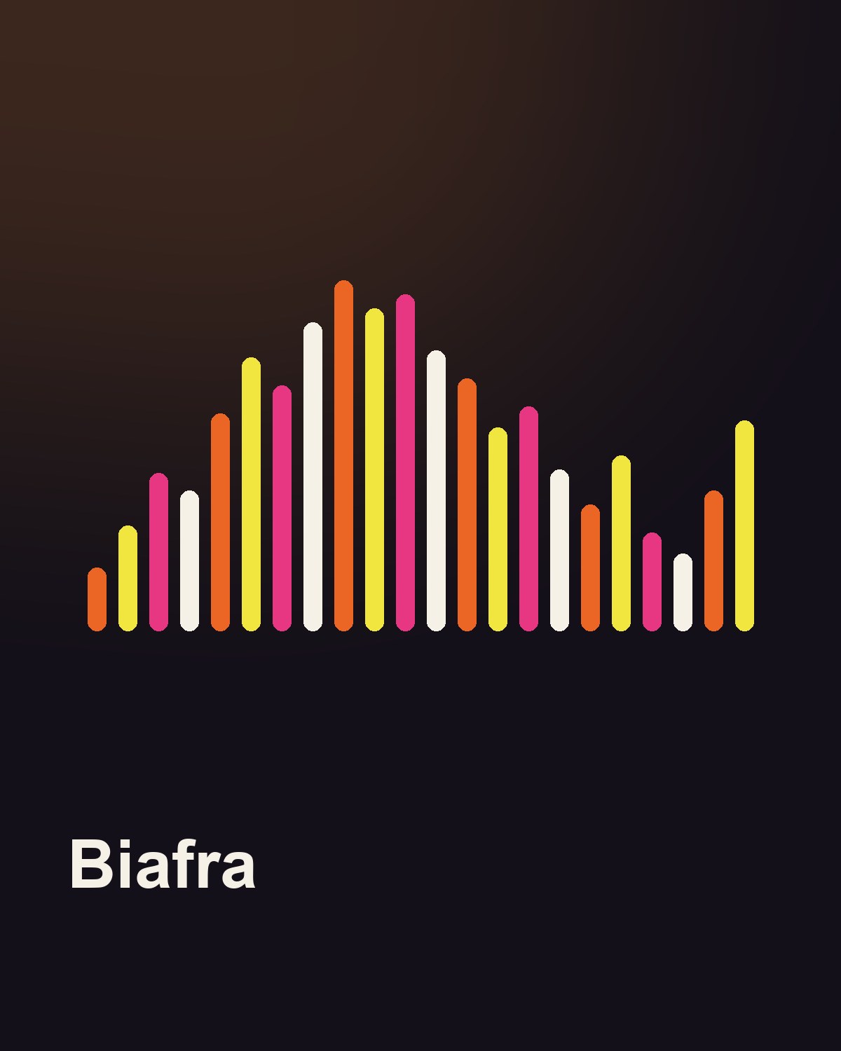Biafra se apresentando — Pop rock · RPM
